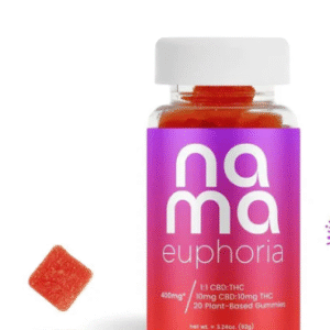 buy THC CBD gummies Queensland