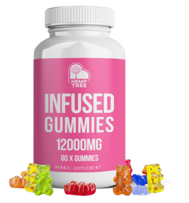 Buy Hemp Gummies Tauranga